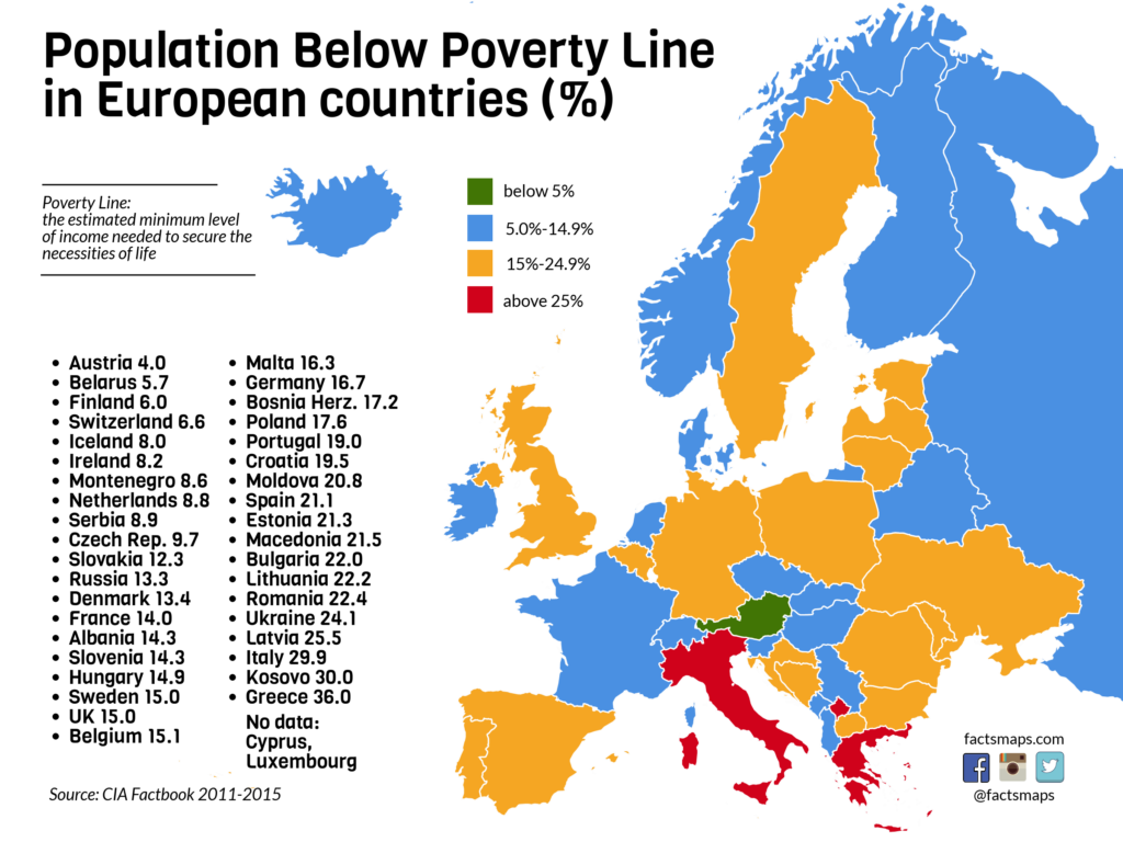 Population below poverty line in European countries