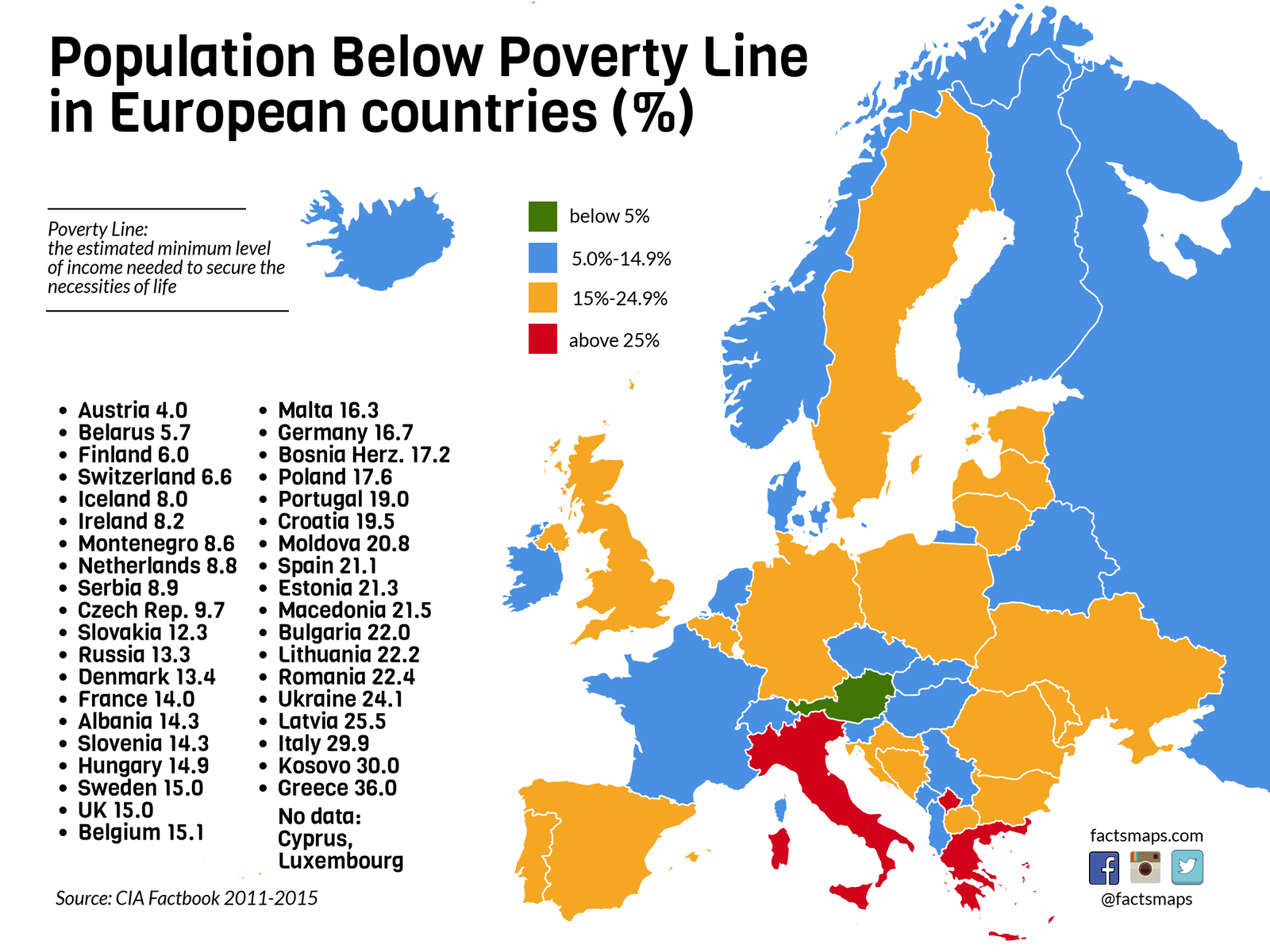 Population Below Poverty Line in European Countries FactsMaps