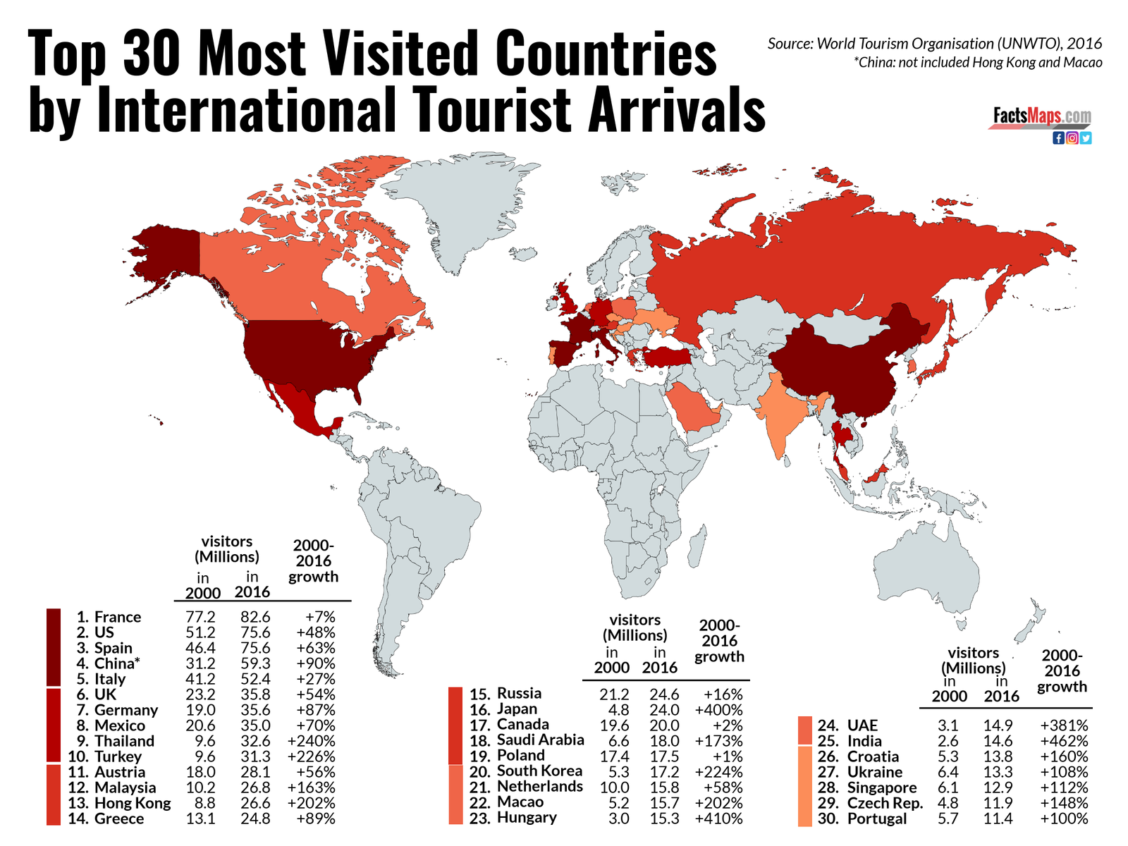 global map of tourism