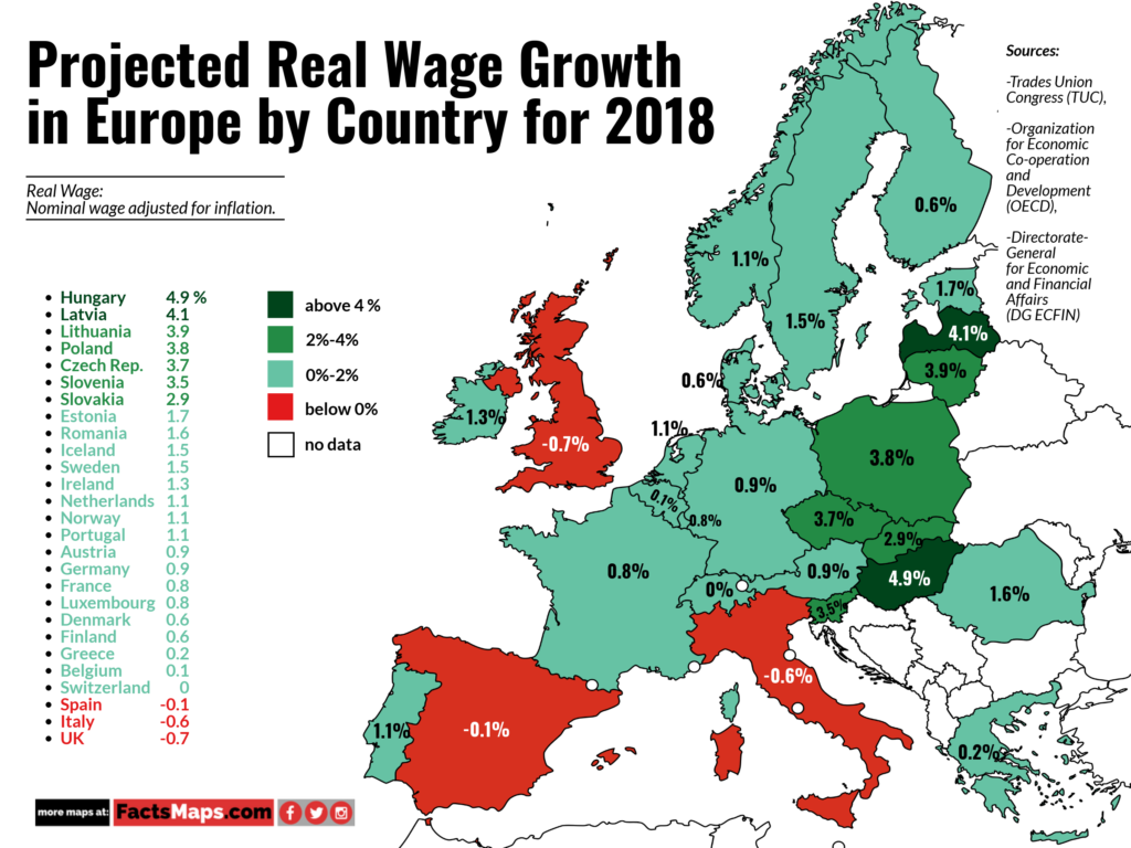 Projected Real Wage Growth in Europe by Country for 2018