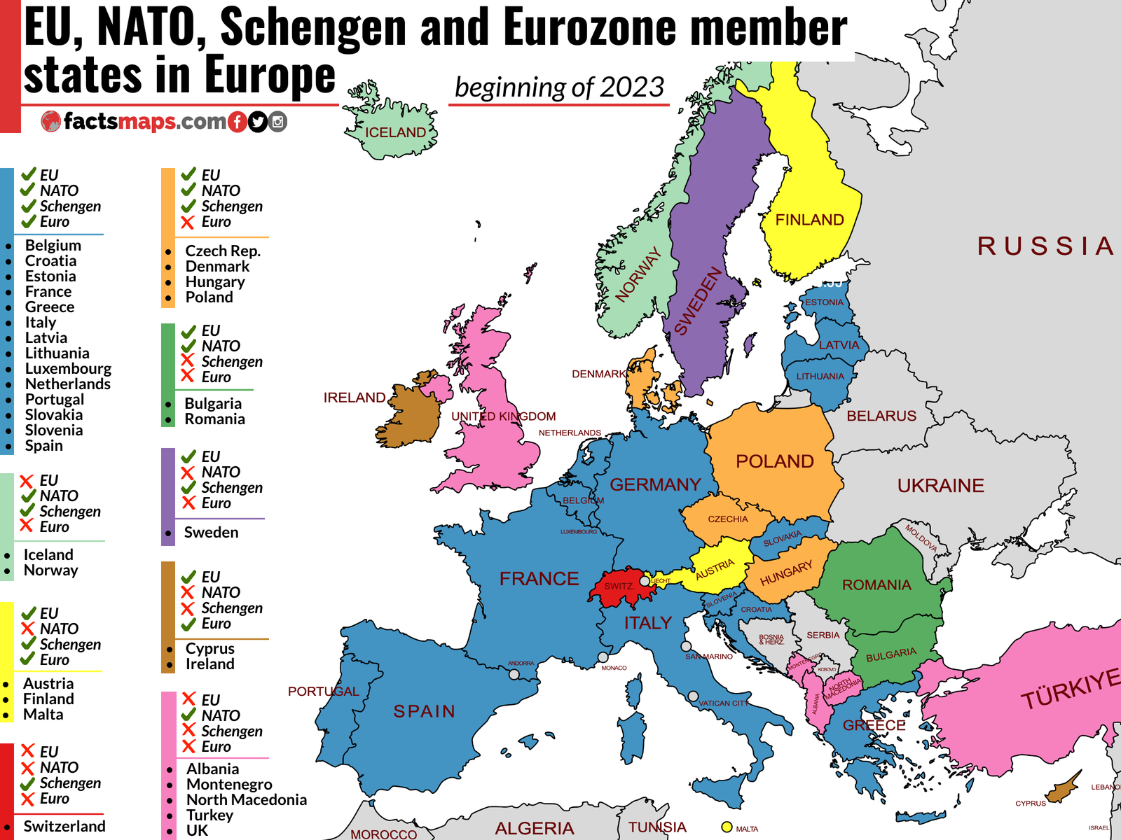 EU, NATO, Schengen and Eurozone member states in Europe beginning of